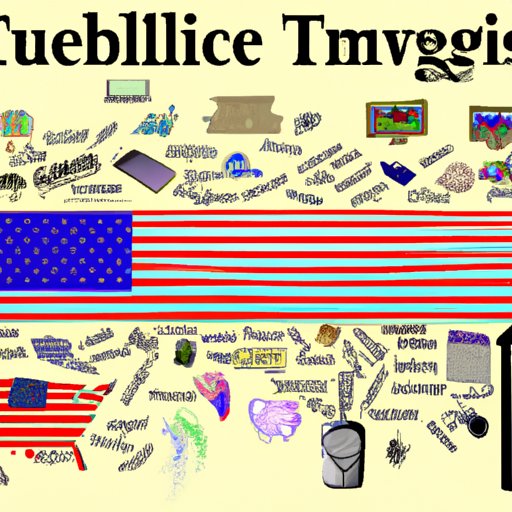 Analyzing the Influence of Technology on American Culture