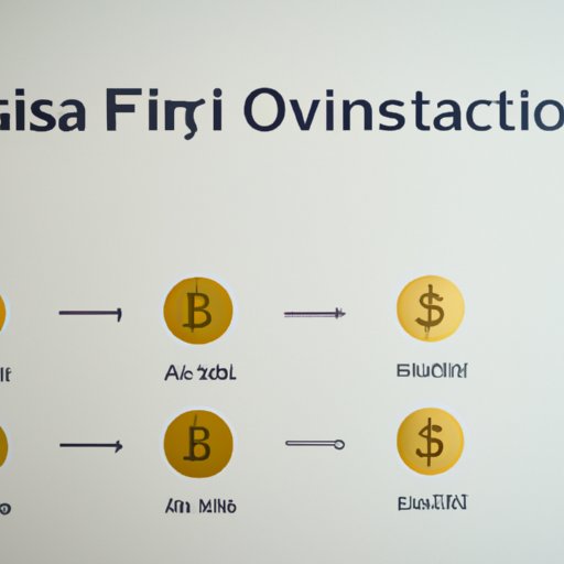 Comparing the Cost of a Financial Advisor with Other Investment Alternatives