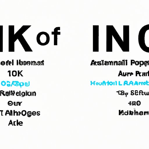 Comparison of Different 401k Investment Company Offerings