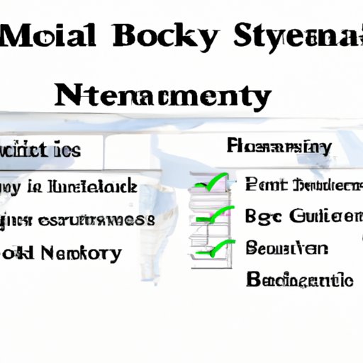 Exploring the Benefits of Investing in Stocks and the Optimal Amount