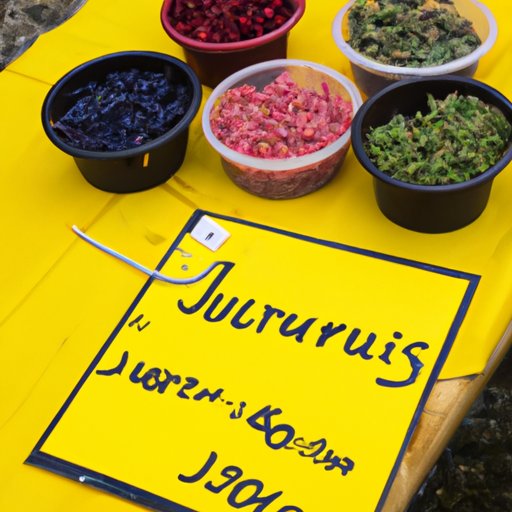 Comparing Different Types of Berberine on the Market
