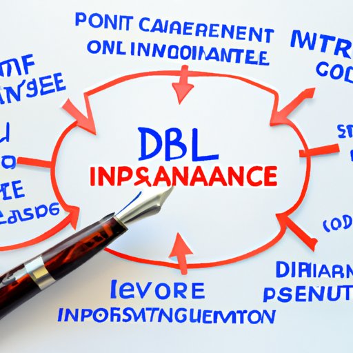 A Comprehensive Overview of the Best Dental Insurance Options