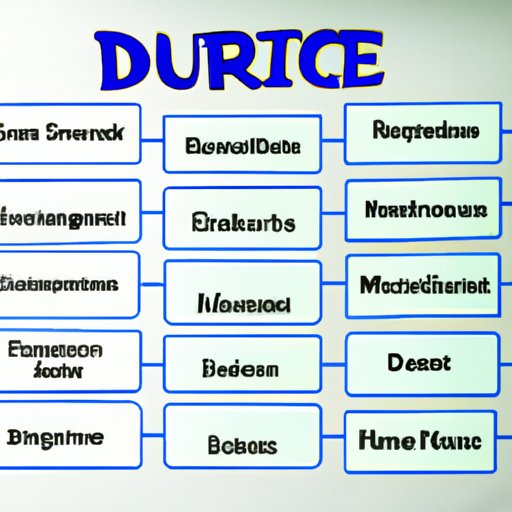 A Guide to Understanding the Different Ingredients in Diuretics