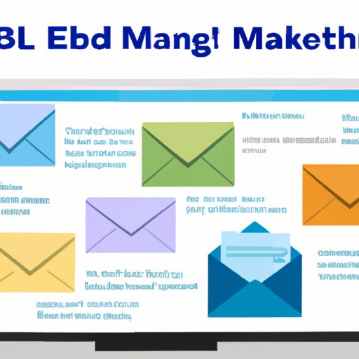 What to Look For When Evaluating Email Marketing Software