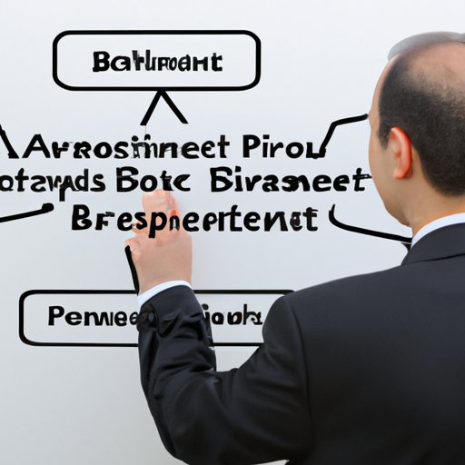 Examining the Benefits and Risks of Each Investment Option