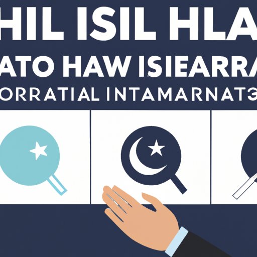 A Guide to Finding the Best Halal Investment Opportunities