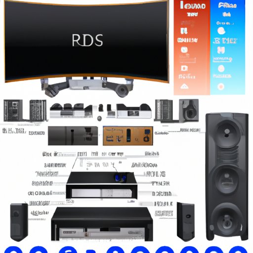 An Overview of the Features and Benefits of the Best Home Theater Systems