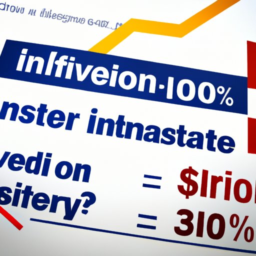 Comparing Investment Options in the US