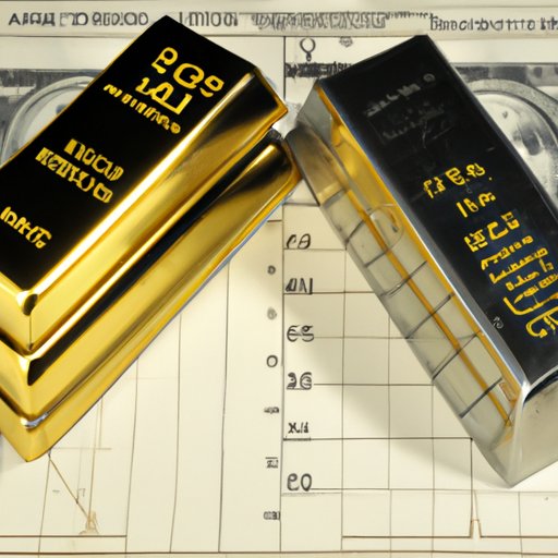 Evaluating the Pros and Cons of Investing in Precious Metals in the US