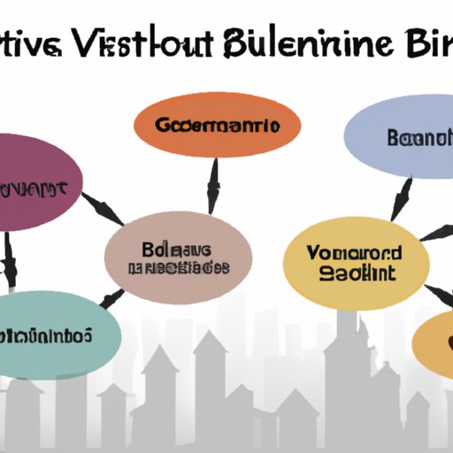 Exploring the Benefits of Diversifying Your Portfolio and Investing in Multiple Assets