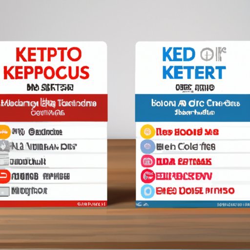 Comparison of Most Effective Keto Diet Pills