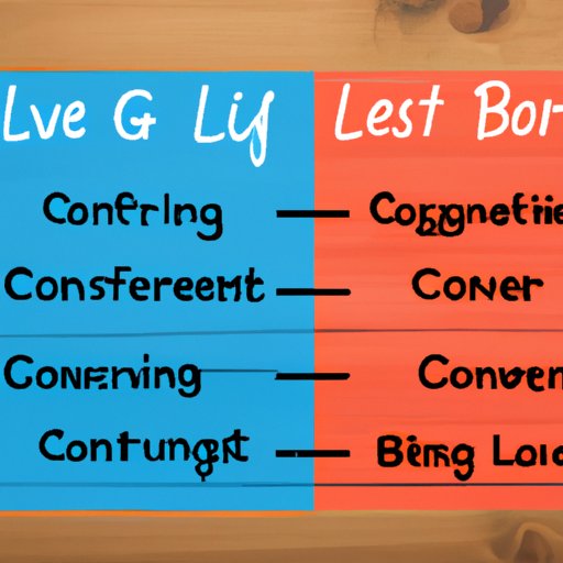 Comparing the Costs of Starting and Running Different Low Cost Businesses