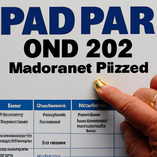 Exploring the Benefits of Each Medicare Part D Plan for 2022