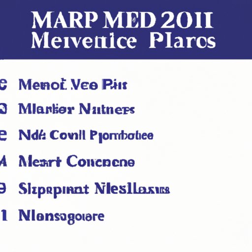 Top 5 Medicare Supplement Plans for 2021