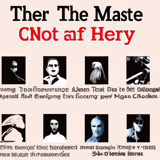 A Look at the Most Influential Films in History