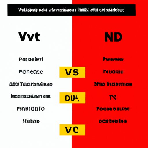 Compare and Contrast Top Movie Streaming Services