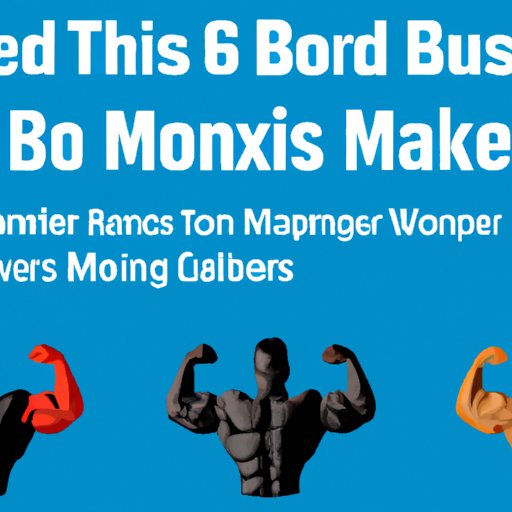 Top 10 Muscle Builders: What You Need to Know