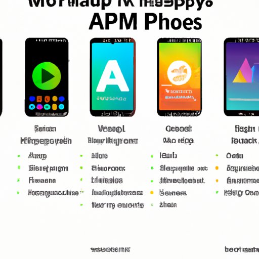Comparison of Top 5 Music Apps for Android