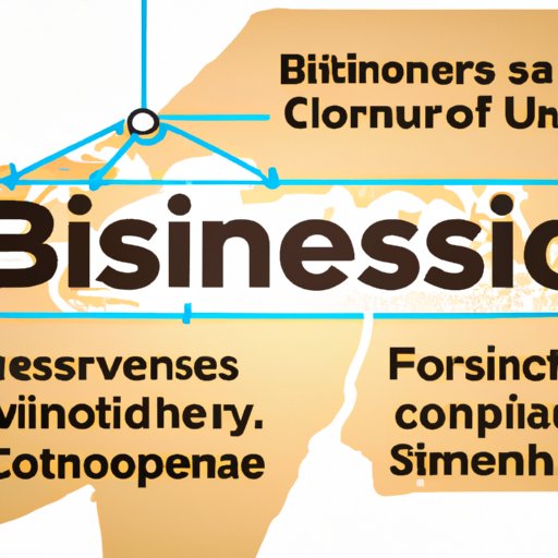 Analyzing the Benefits of Different Locations for Starting a Business