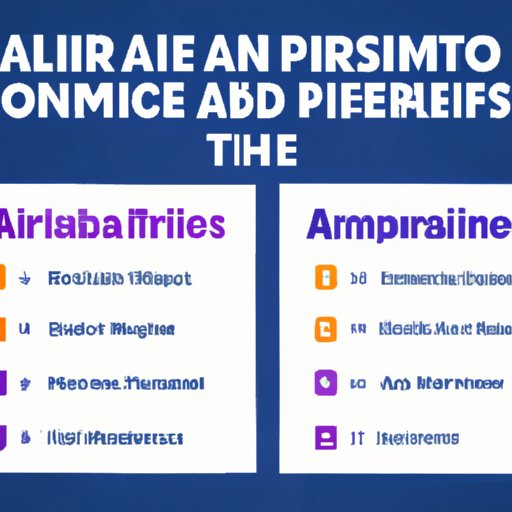 Comparison of Top Platforms for Affiliate Marketing