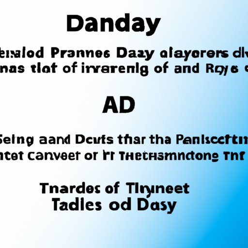 Highlighting the Advantages and Disadvantages of Each Day Trading Platform