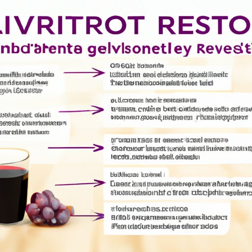 Overview of Benefits of Taking a Resveratrol Supplement