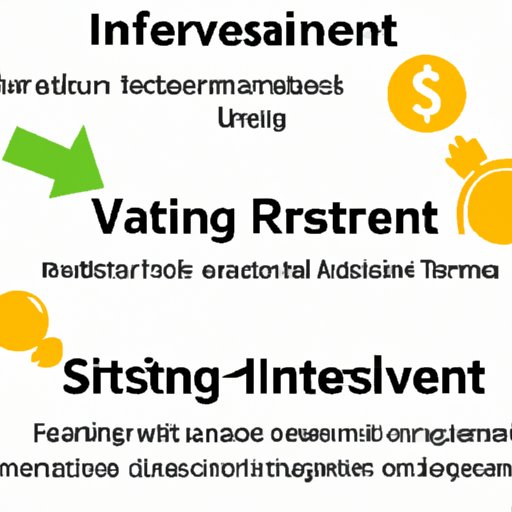Comparing Different Investment Strategies to Determine the Best Return on Investment