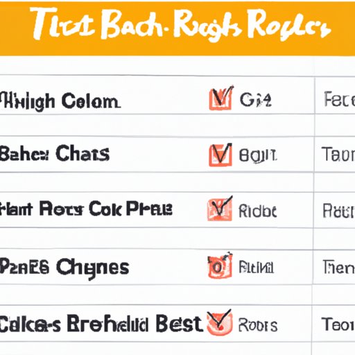Comparison of the Top 5 Roach Sprays on the Market