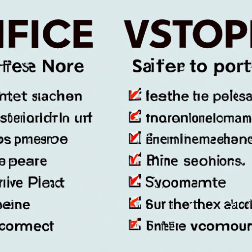 Compare the Pros and Cons of Different Types of Safe Investments