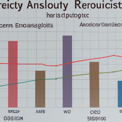 Comparing the Historical Performance of Different Sectors