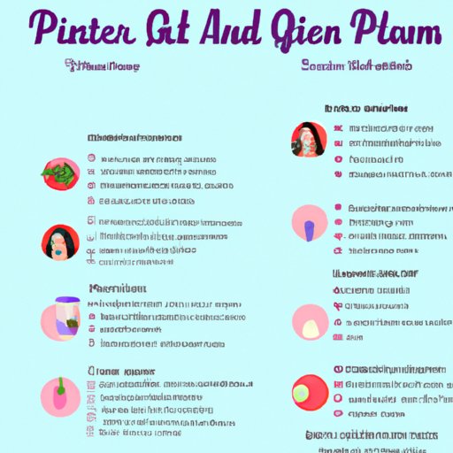 A Guide to Eating Healthy During Your Period