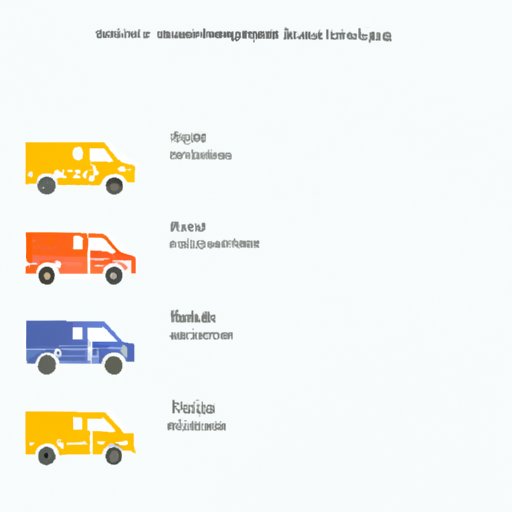 Analysis of Customer Reviews of the Top 5 Trucks