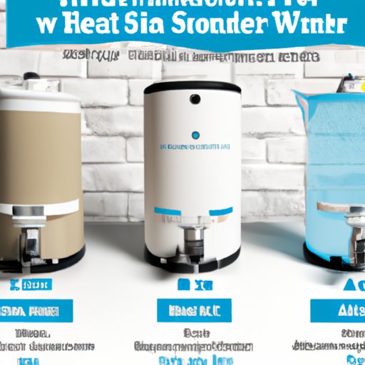 Comparing the Top 5 Water Softeners on the Market
