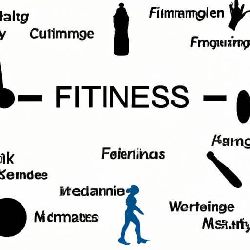 A Comprehensive Look at the Components of Fitness