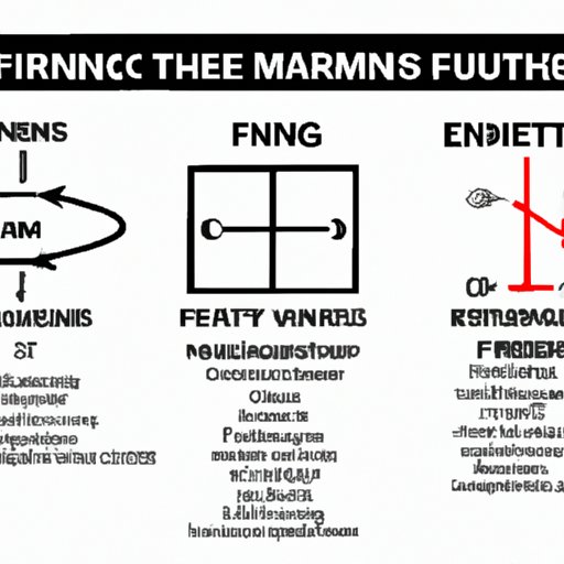 Understanding the Components of an Effective Fitness Program