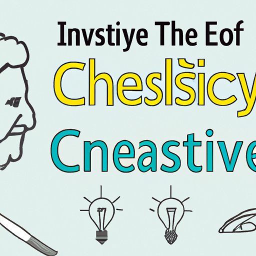 Analyzing the History of Creative Thinking