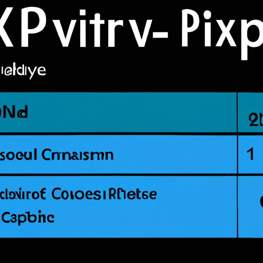 Exploring the Creative XP Cap and How to Maximize It