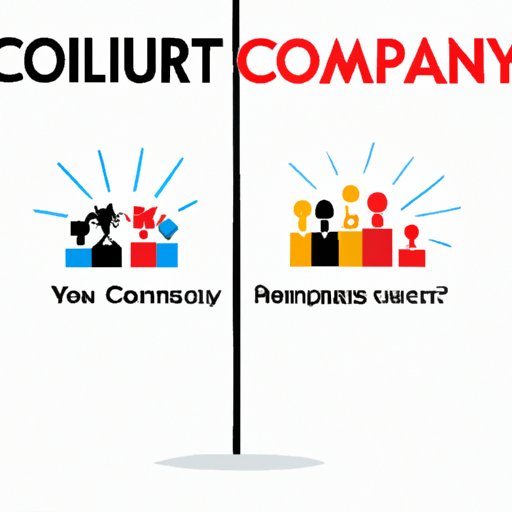 Comparison of Company Culture to that of Competitors