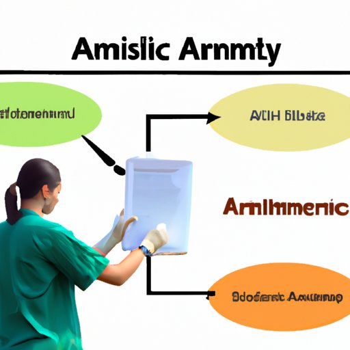Examining the Core Principles of Animal Science and Animal Husbandry