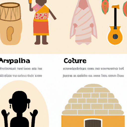 Exploring the Unique Characteristics of Culture and Ethnicity