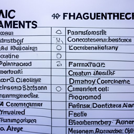 The Key Differences between Financial and Managerial Accounting