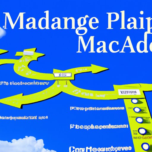 Navigating the Complexities of Medicare and Medicare Advantage Plans