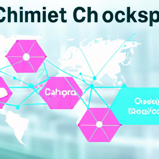 A Look Into the Future of Digital Supply Chains