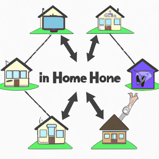 Choosing the Right Home Business for You