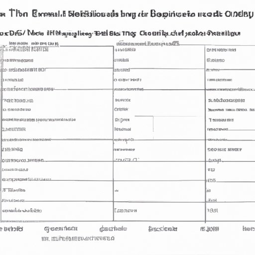 Final Thoughts on Elvis Movie Ratings