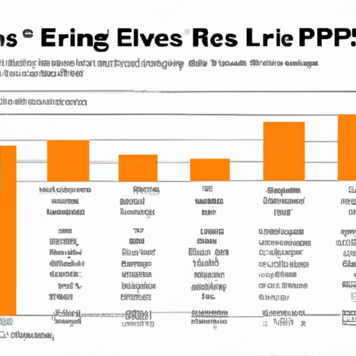 Unpacking the MPAA Ratings of Elvis Films