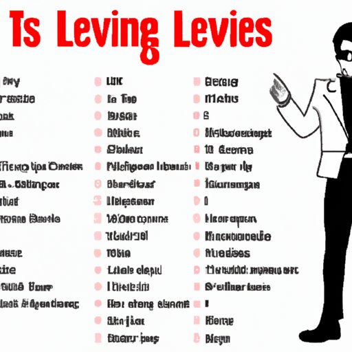 A Guide to Elvis Movie Ratings
