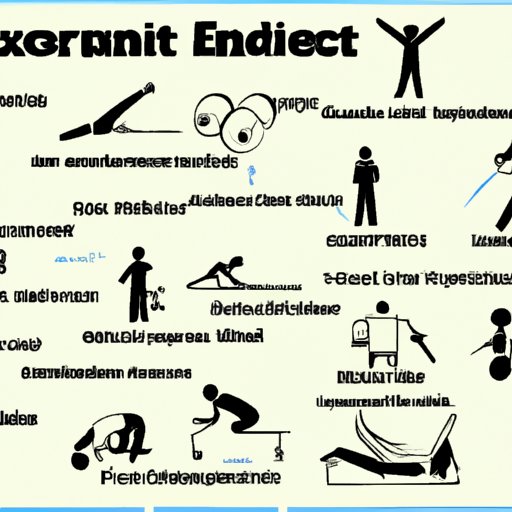 Understanding the Different Types of Exercise