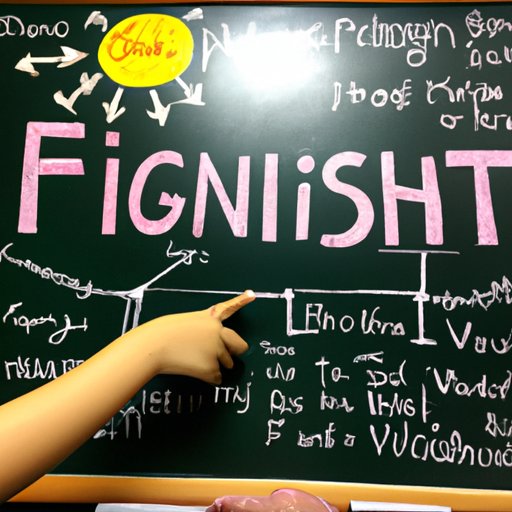 Teaching Financial Literacy for a Brighter Future