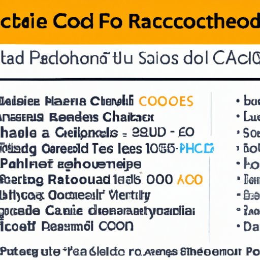 Examining the Highest Paid Computer Science Roles